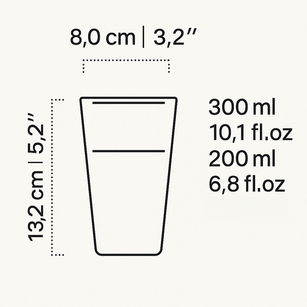 Abmessungen des Glases mit Füllmenge