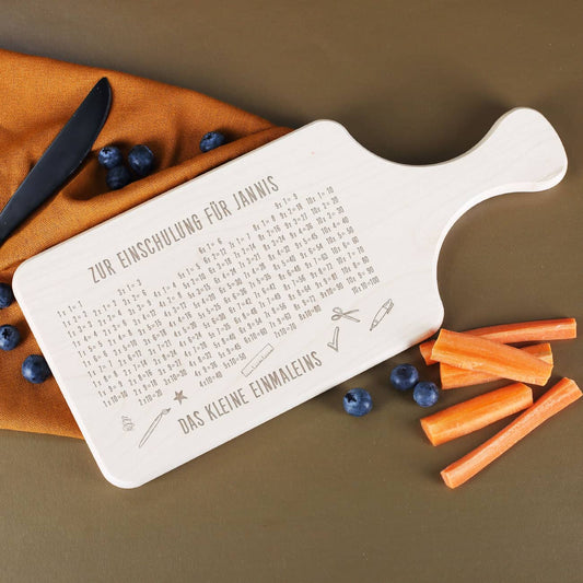 Frühstücksbrett mit Einmaleins und Wunschtext