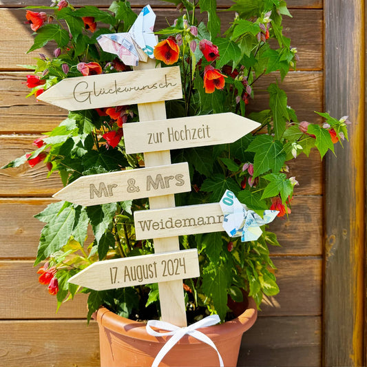 Persönlicher Wegweiser zur Hochzeit