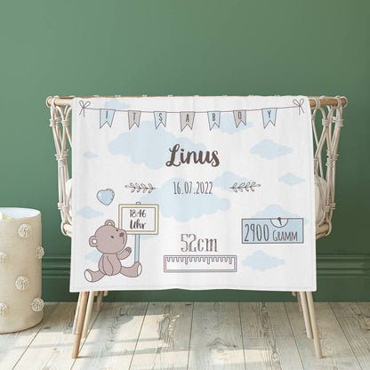 Maße von 120 x 100 cm